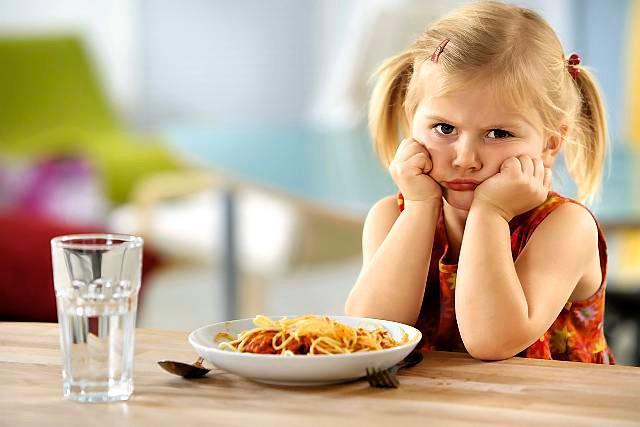 Пищевая непреносимость у детей