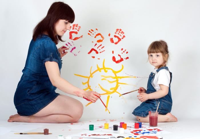 Как научить ребенка рисовать гуашью