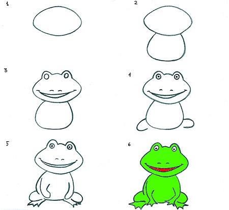 Как нарисовать лягушонка
