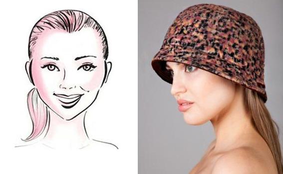 Как подобрать шапку по форме лица